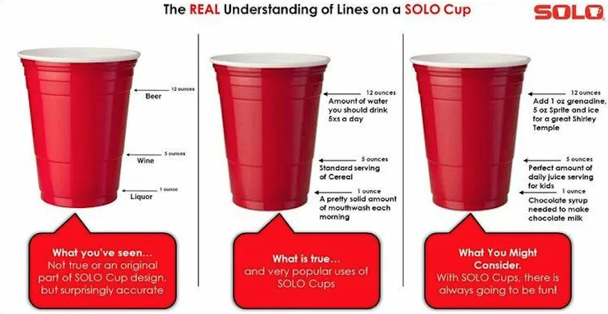 red solo measuring cup