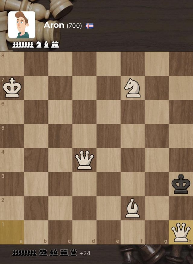 chess365 analysis