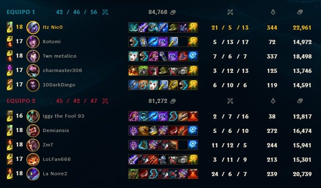 tristana build