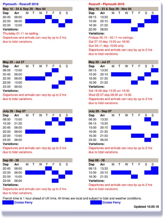 brittany ferries roscoff to plymouth timetable