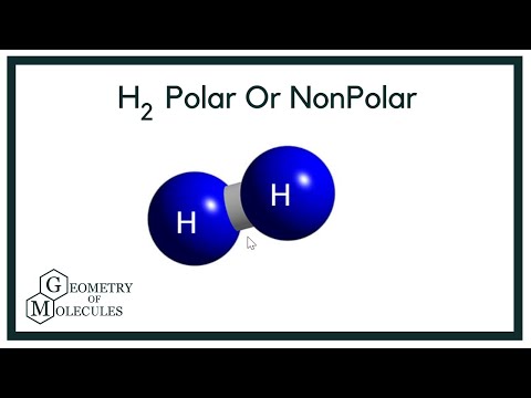 is h2 polar or nonpolar