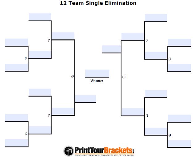 12 team single elimination bracket