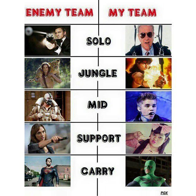 my team lol