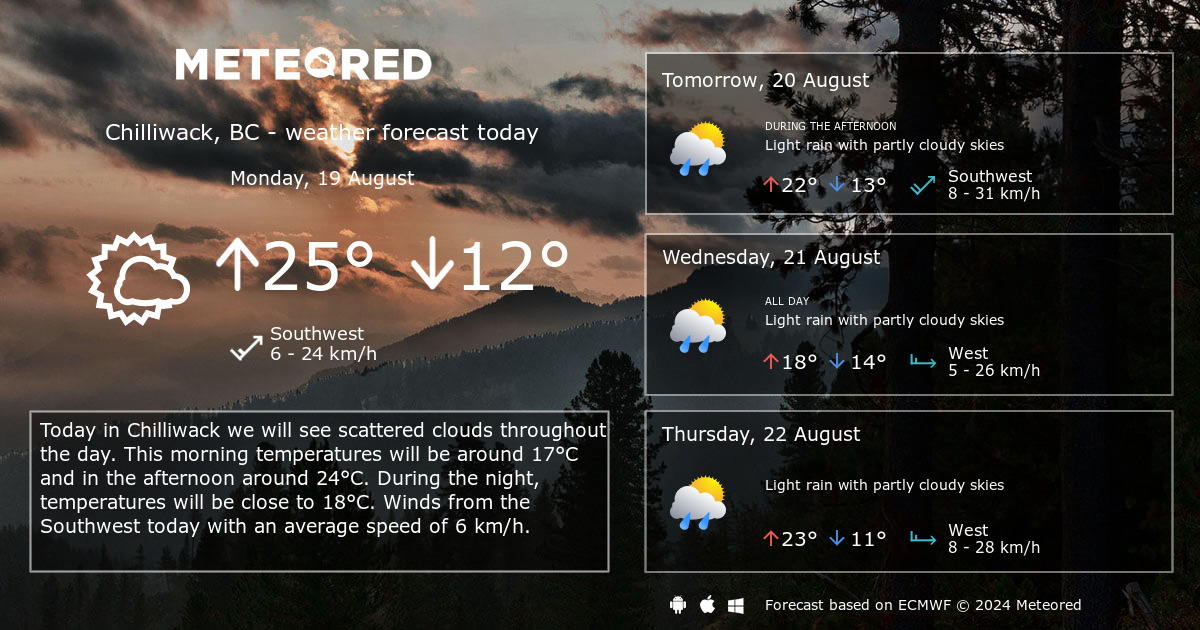 14 day forecast chilliwack bc