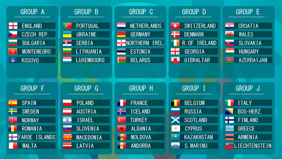 euro 2020 group h