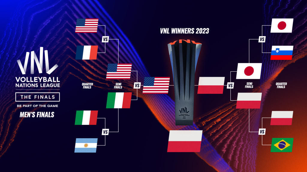 vnl men 2023