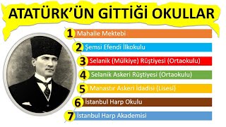 atatürk hangi okula gitti sırasıyla