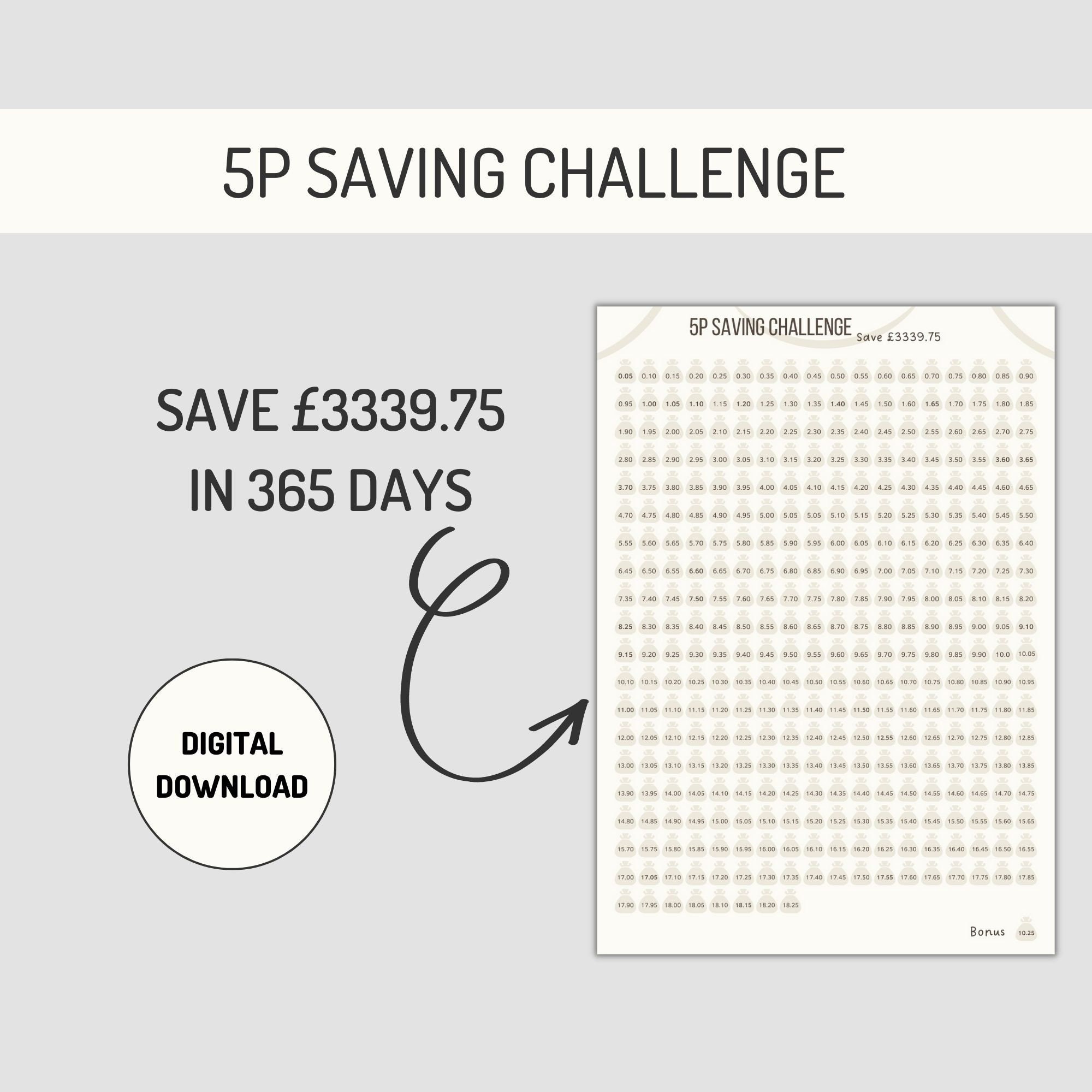 5p a day saving challenge