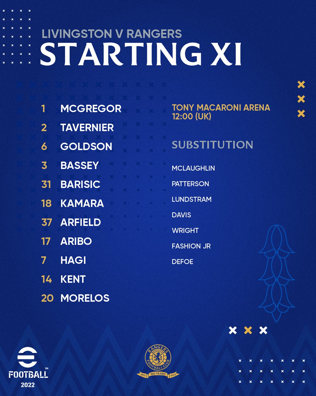 rangers f.c. vs livingston f.c. lineups