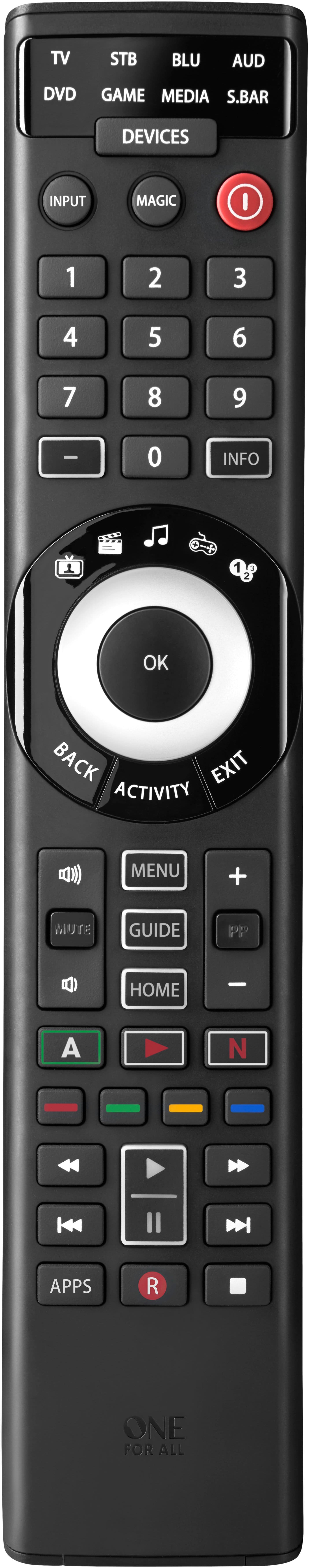 tv remote