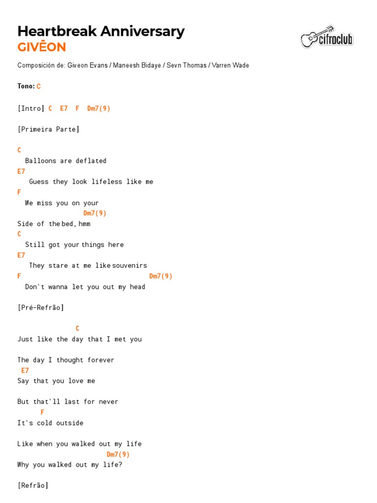 heartbreak anniversary chords