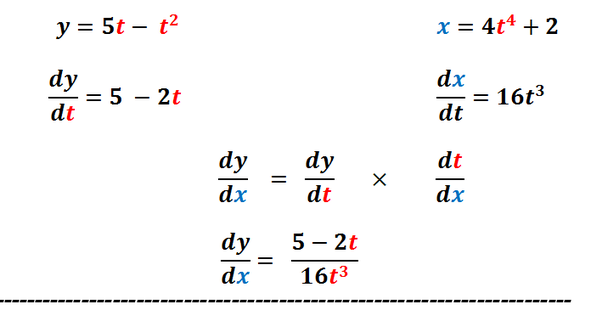 derivative of 2t