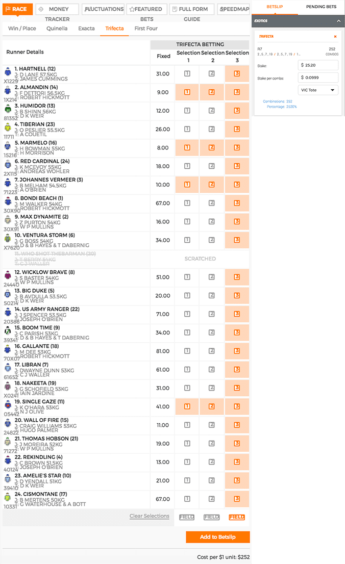 melbourne cup trifecta odds