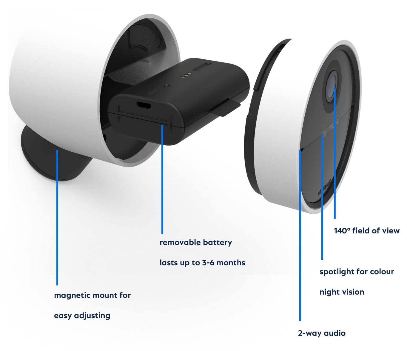 simplisafe outdoor camera