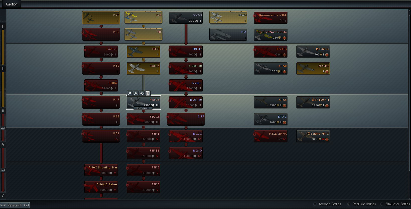 war thunder ranks