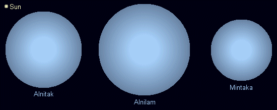 alnitak alnilam mintaka