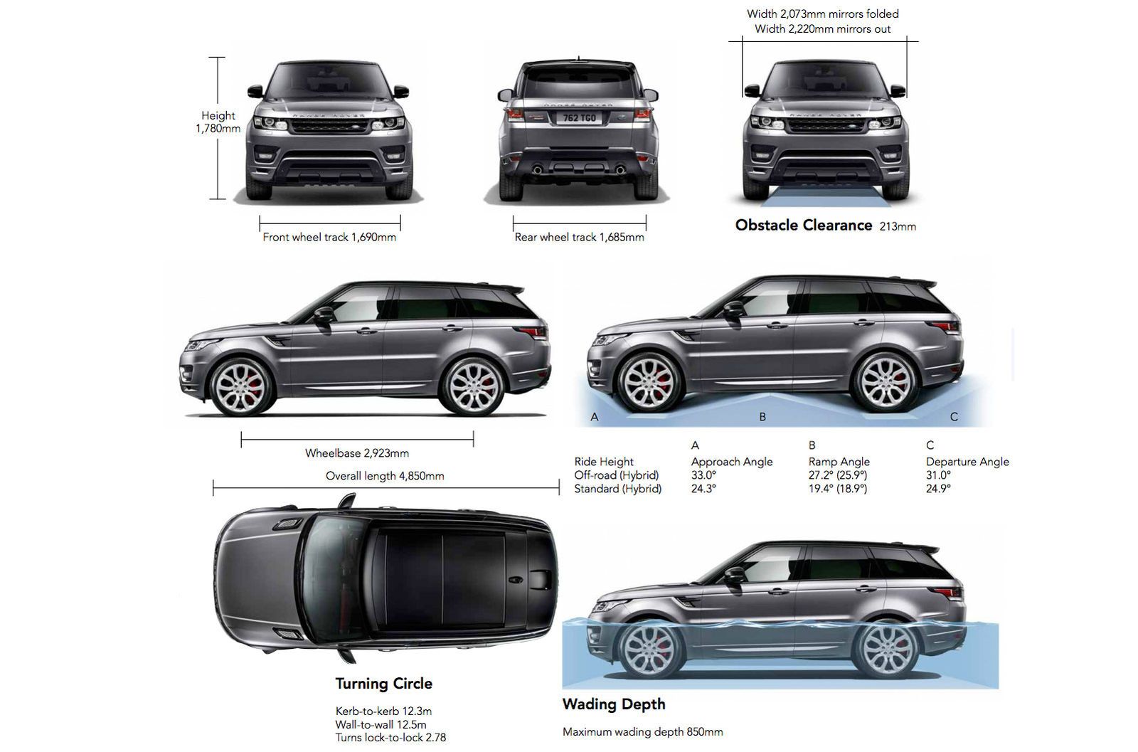 land rover sport dimensions