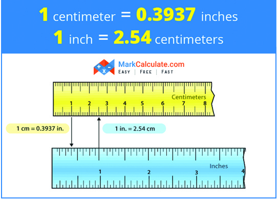 15.7 cm in inches