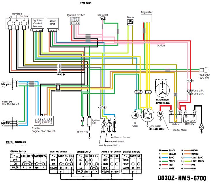 chinese atv ignition switch wiring diagram