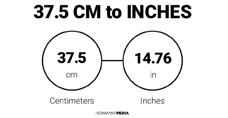 37 5 inches in cm