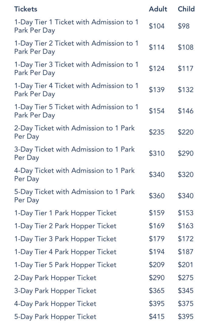 cheapest disneyland tickets