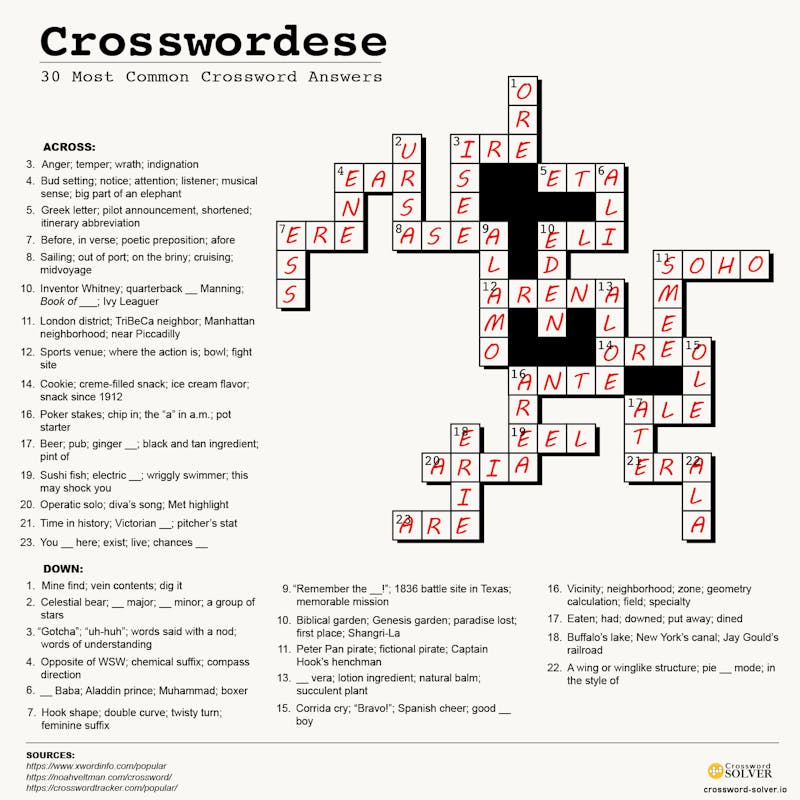 put right crossword clue