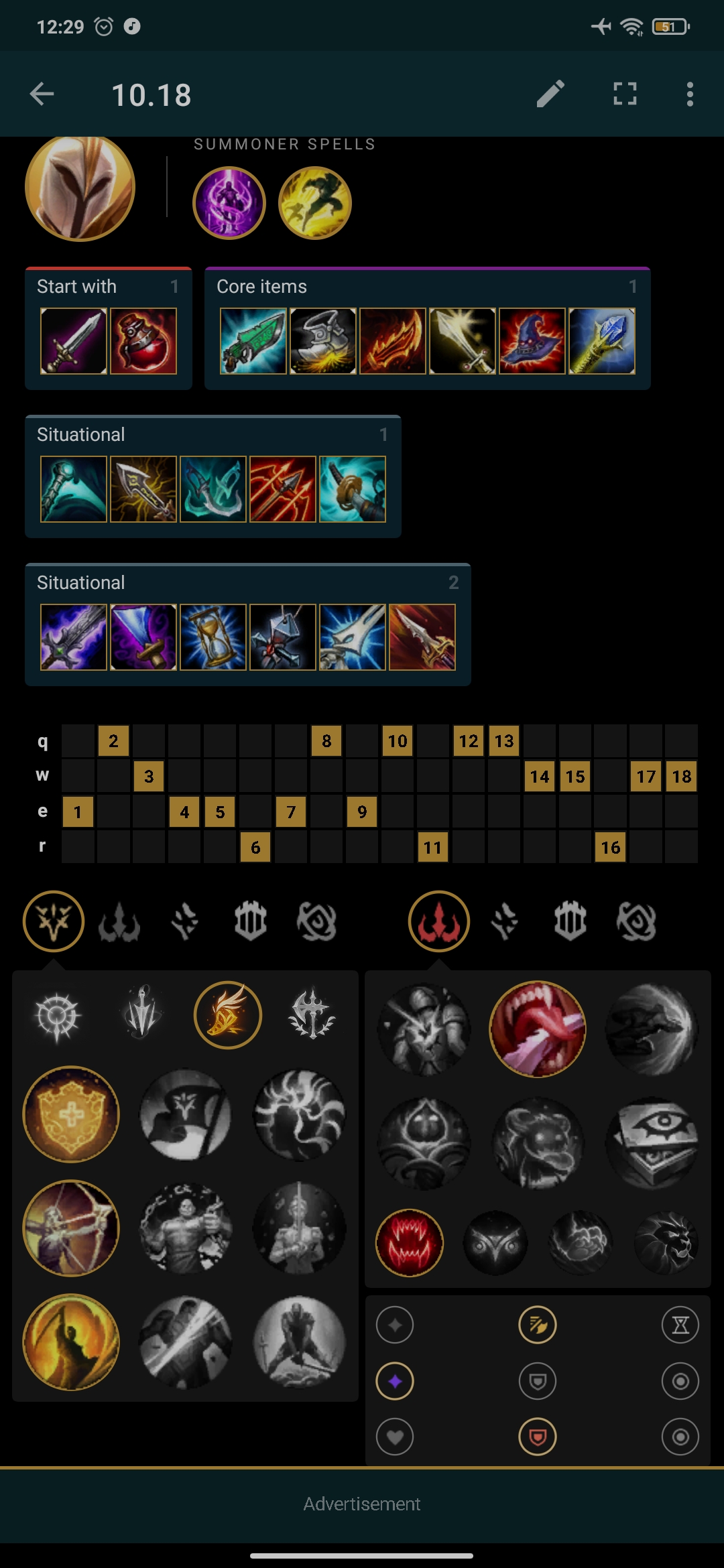 kayle build top lane