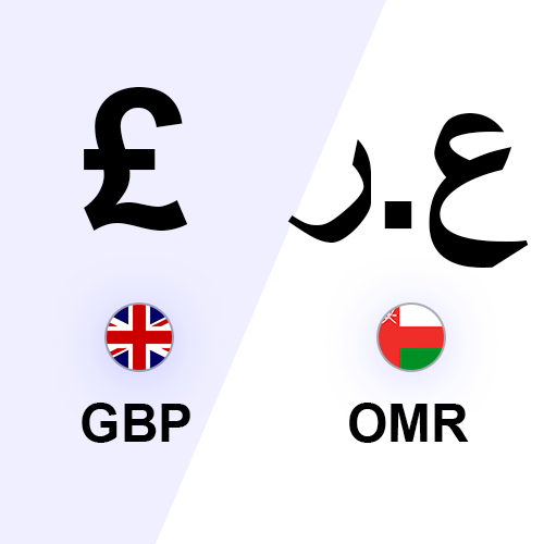 omani riyal to uk pound