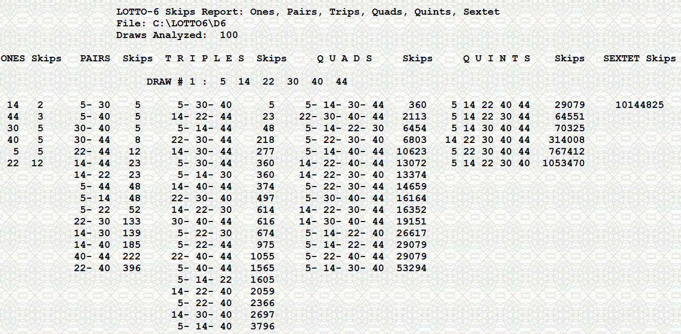 number of lotto combinations