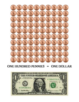 how many pennies in 100