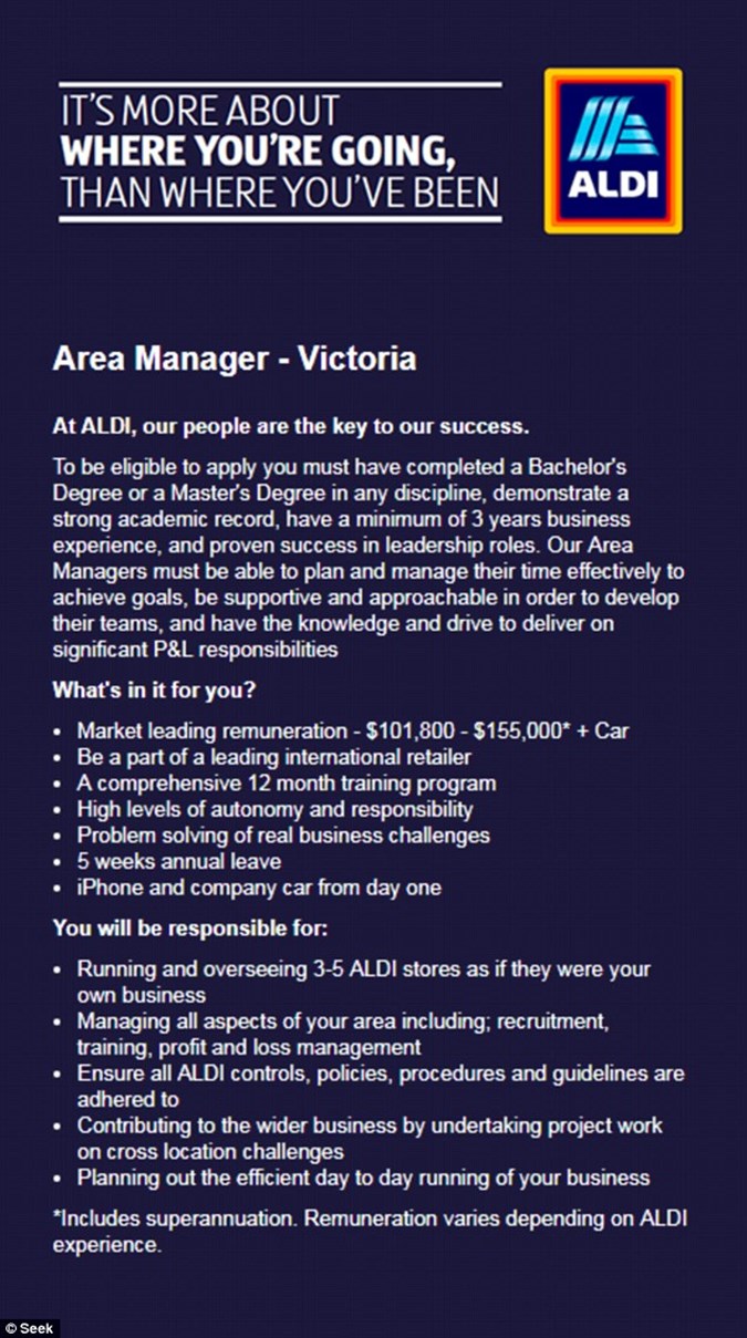 aldi supervisor salary