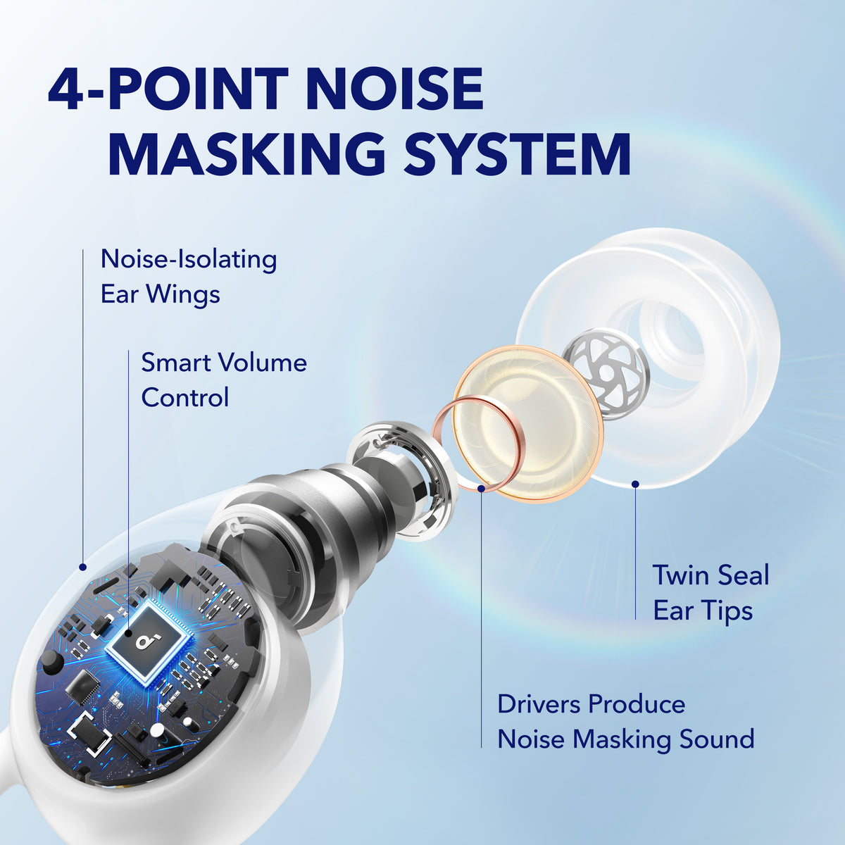 noise masking earbuds