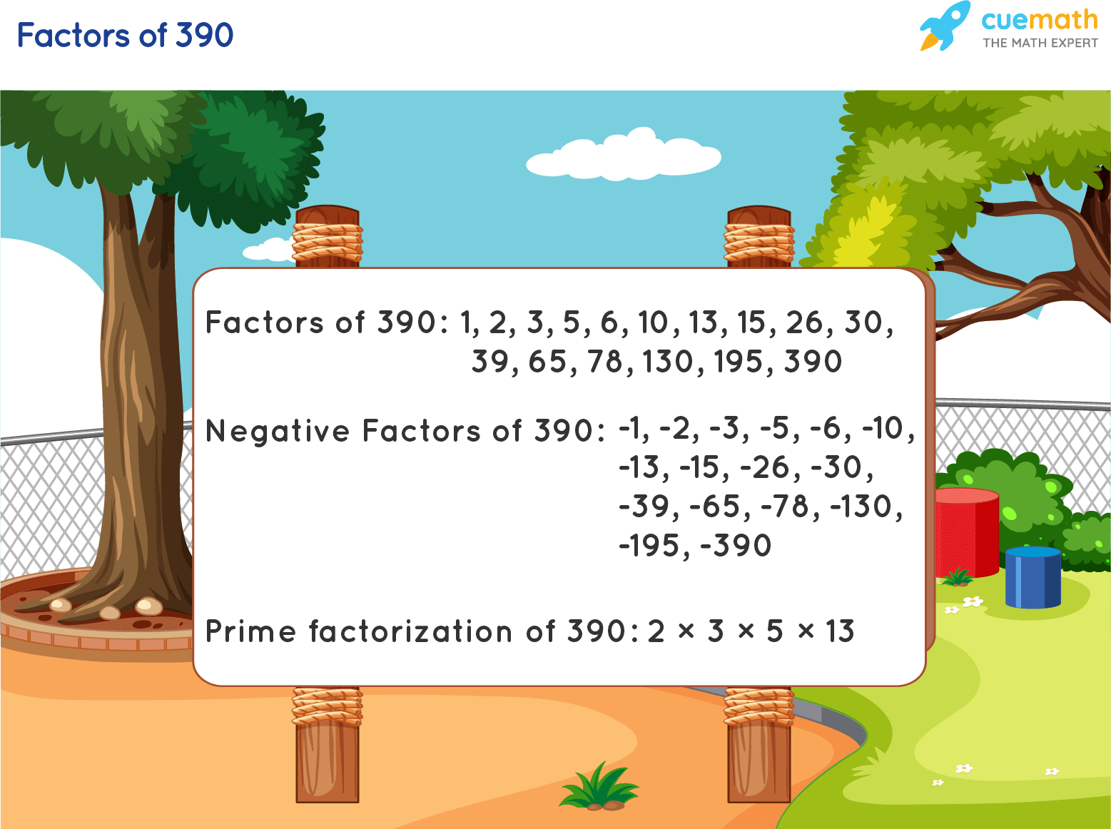 390 divided by 4