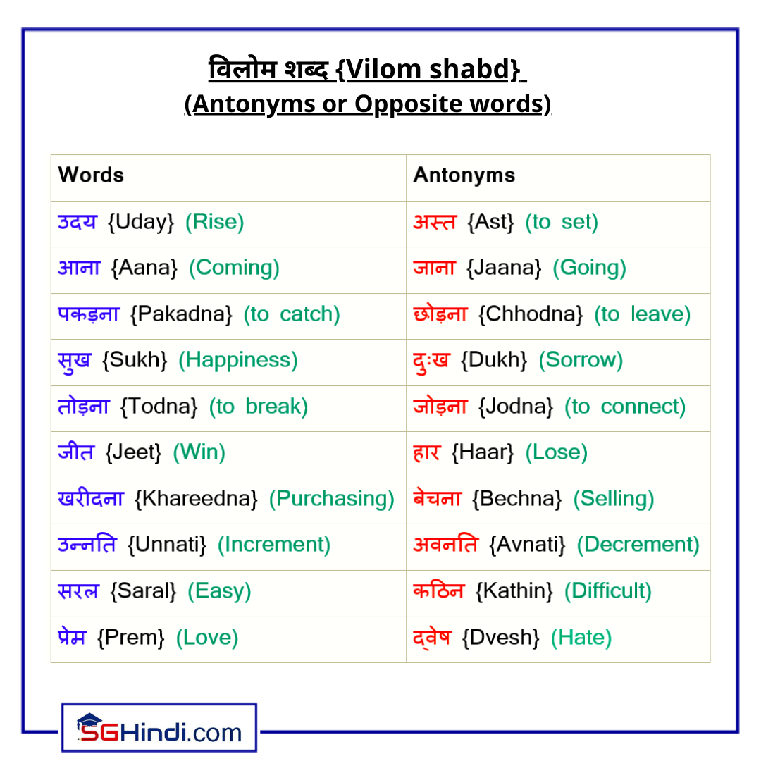 more opposite word in hindi