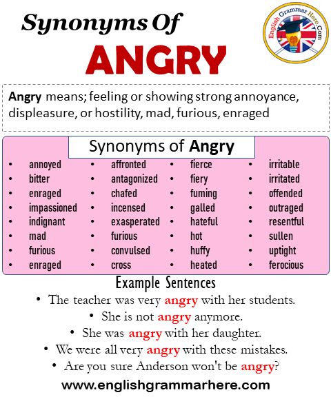 angry synonym and antonym