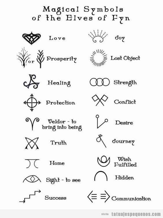 small tattoos with meaning