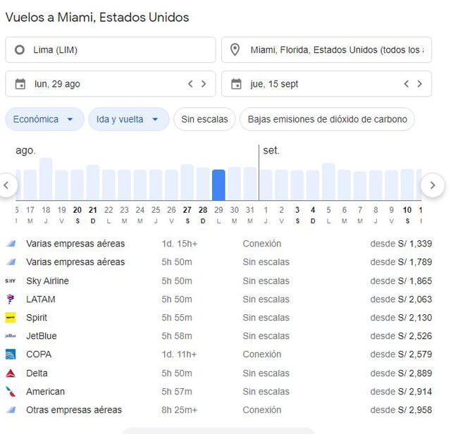 vuelos baratos para venezuela