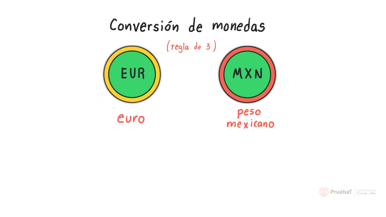 de pesos mejicanos a euros