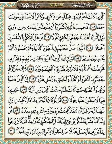 equraninstitute surah kahf