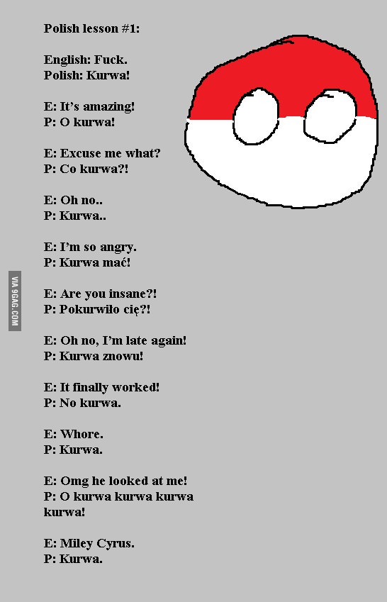 kurwa in english