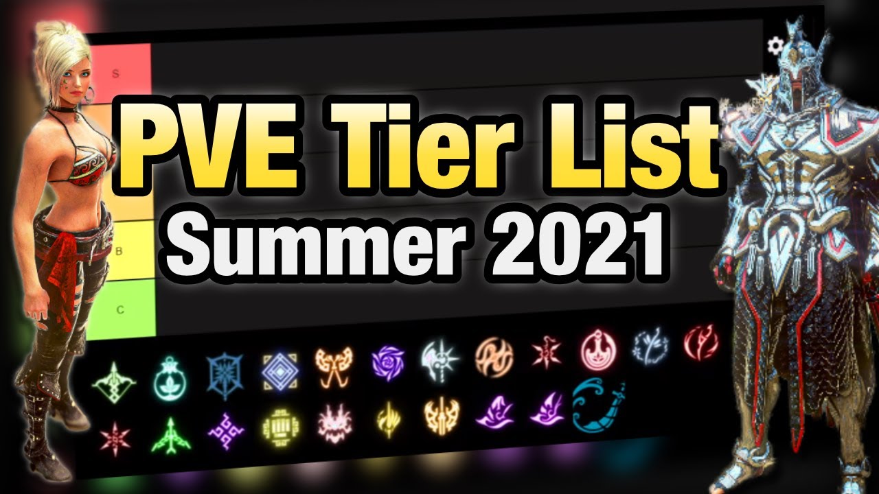 bdo tier list