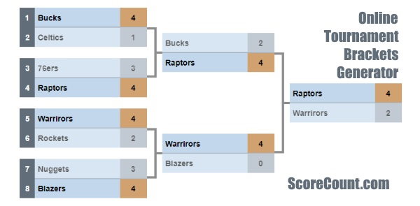 generator tournament