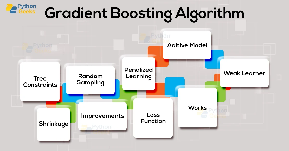 gradient boosting python