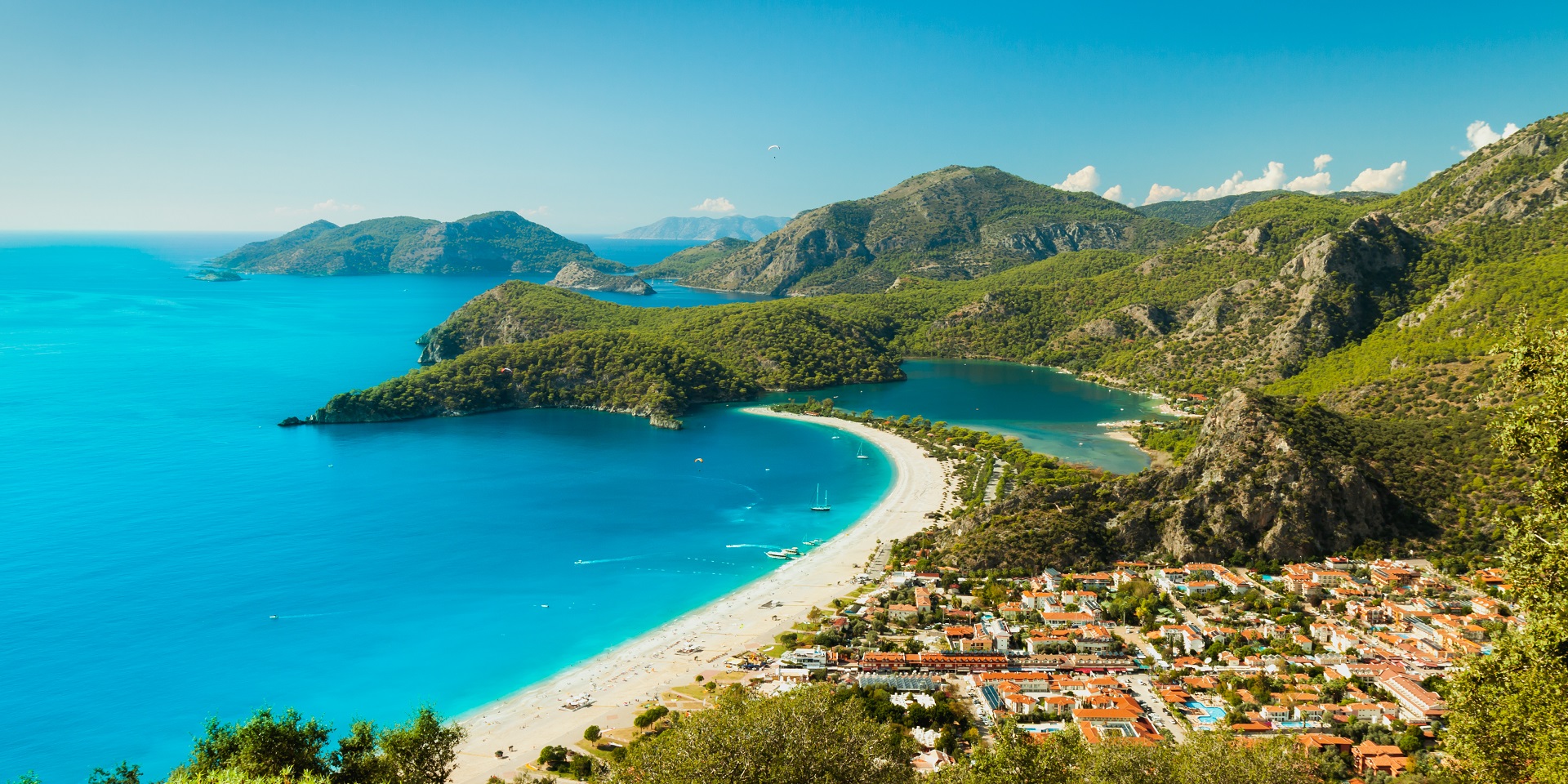 weather in oludeniz turkey