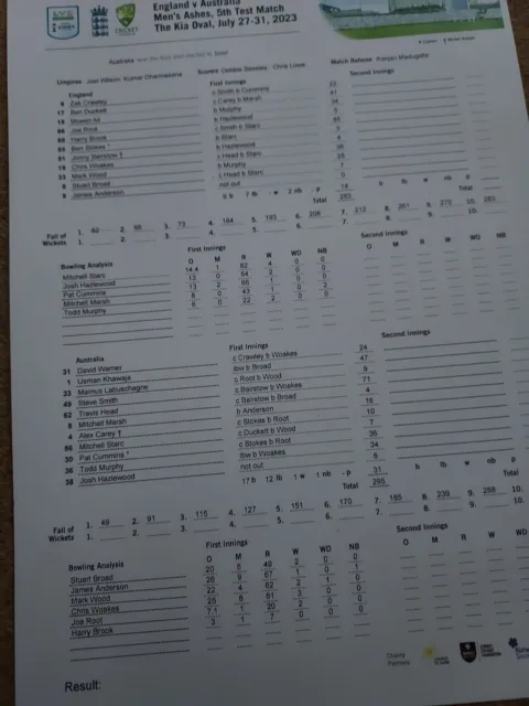 5th test scorecard 2023