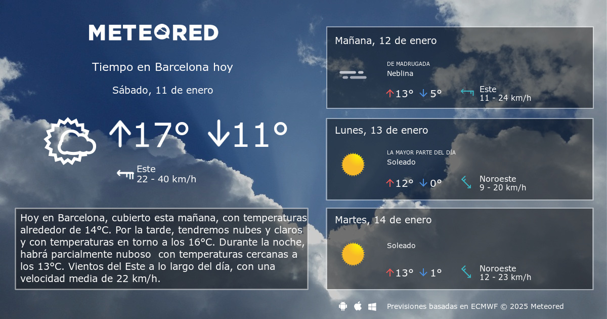 clima de 10 días para cataluña