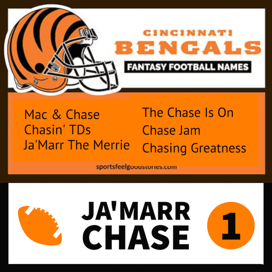 jamarr chase fantasy team names