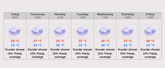 bangkok weather forecast 14 days