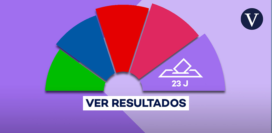 resultados en asturias elecciones 2023