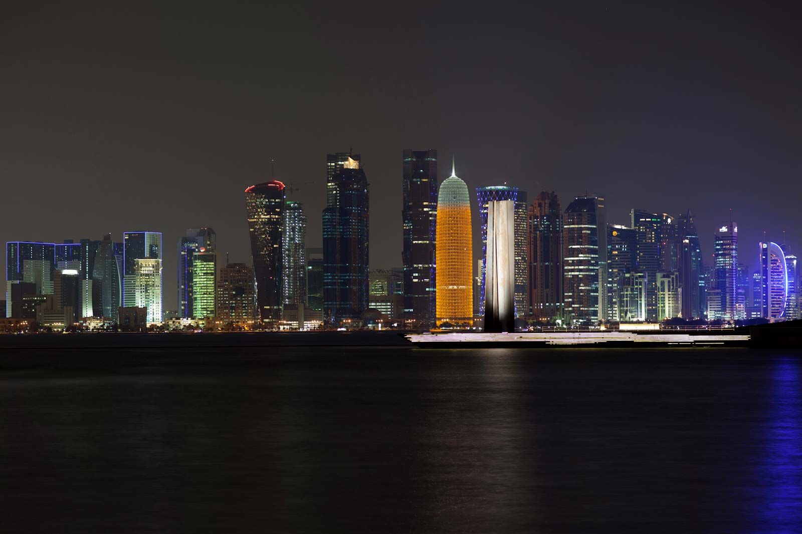 local time doha